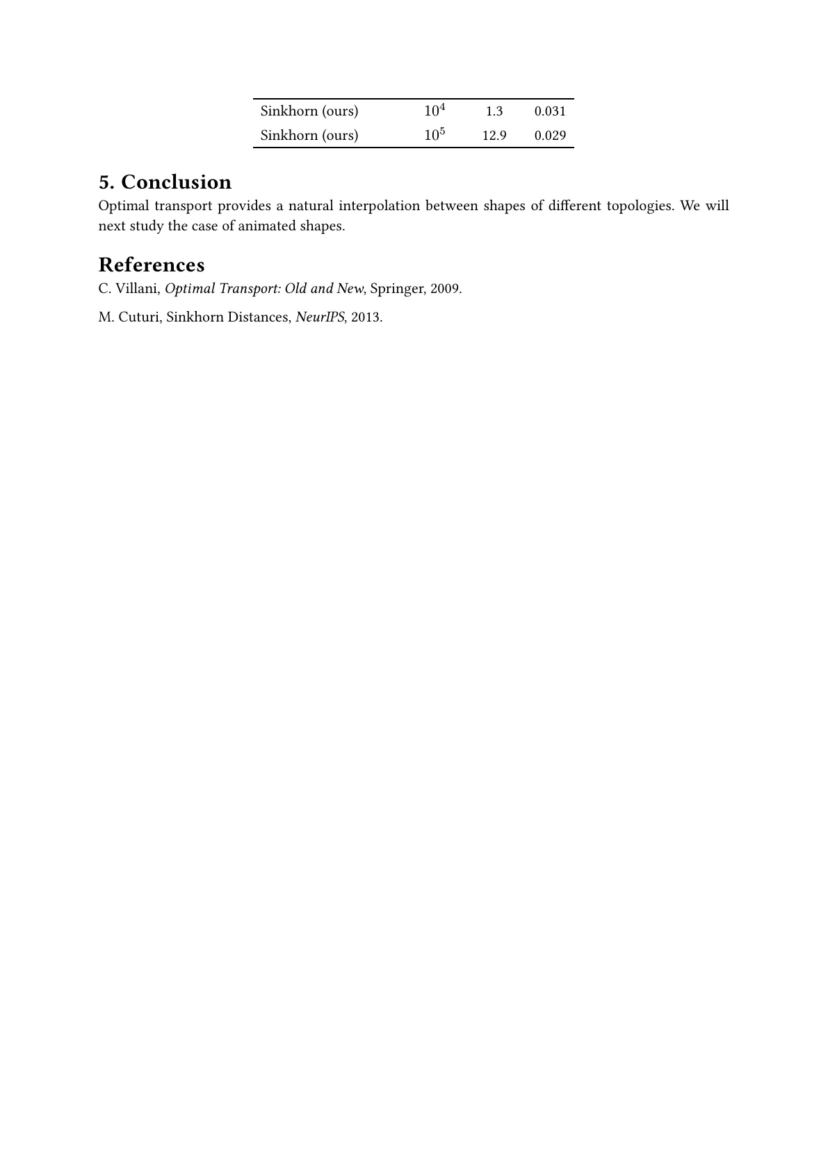 Page 2 of the Typst output of the paper “Optimal transport and shape interpolation”
